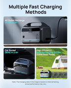 DARAN Portable Power Station 90,000mAh,LiFePO4 Battery 350W(Peak 600W) AC Outlets Power Station,Solar Generator Camping Power Bank Portable Charger for Emergency/Home/Outdoor/Camping Essentials