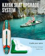 ZLX Inflatable Stand Up Paddle Board, 10'6" SUP Non-Slip Stable Deck Pad, Unique Center Fin, Premium Accessories, Portable Paddleboard for Adults, Beginners, All Skill Levels