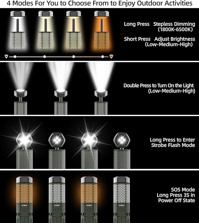 Telescopic Camping Light, Portable Collapsible Magnetic Camp Lantern Rechargeable,10500mAh Telescoping IP67 Waterproof Flashlights, Outdoor Gear for Emergency, Camping, Hiking (Army Green)