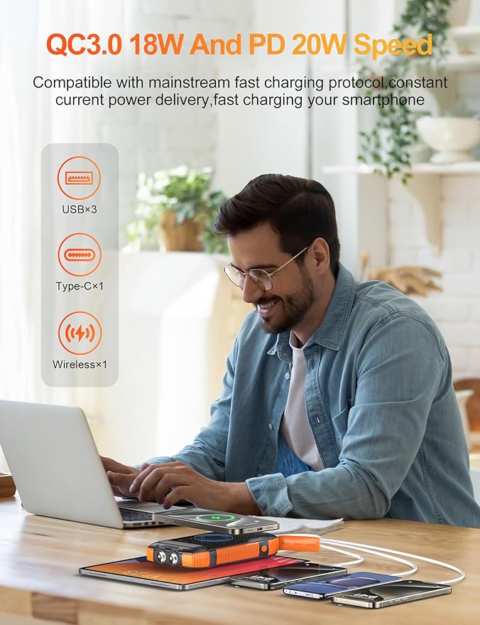 Solar Charger Power Bank, 40000mAh Wireless Portable Charger QC3.0 PD 20W Fast Charging with USB-C in/Output, External Battery Pack with Dual Flashlights Hiking Camping Essential