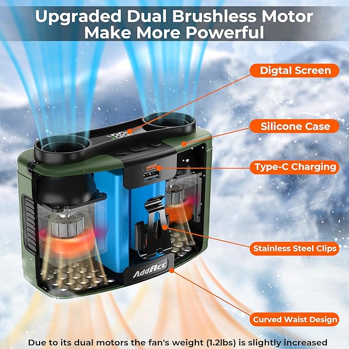 Portable Waist Fan, 20000mAh Battery Operated, Clip On Belt & Rechargeable, 10 Speeds 16000RPM Strong Airflow, Max 40H Working Time, Personal Shirt Fan for Outdoor Jobsite Camping Travel