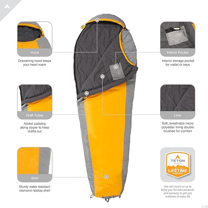Teton 20F and 5F Degree Sleeping Bag; Lightweight, Warm Weather Mummy Sleeping Bags for Adults and Kids, Camping, Backpacking, Hiking