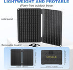 20W Portable Solar Panel with USB-C USB-A Outputs for Phone,Ipad,Power Bank,Small Fan,IP67 Waterproof Durable Solar Powered Battery,Mini Foldable Solar Panel for Camping Outdoor Backpacking