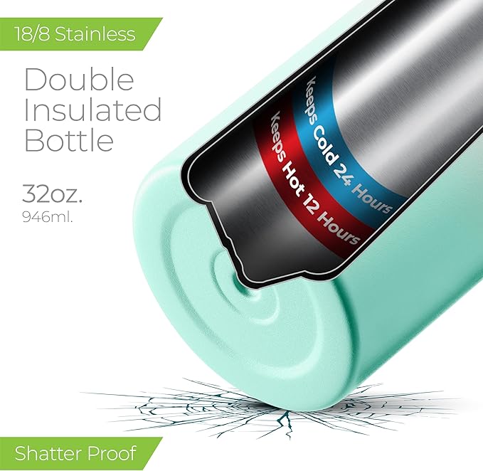 SipX™ Triple-Insulated Stainless Steel Water Bottle 32oz. With 3 Lids, BPA-Free Reusable Insulated Water Bottle Keeps Cold 24 Hours, (Gradiant Mint Pink)