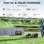 ALLWEI LiFePO4 Solar Generator 2400W with 1x 200W Solar Panels & B200 PRO Expansion Battery, 2048Wh Portable Power Station, Fast Charge in 1.5H, Battery Backup for RV Camping Home Off-Grid