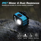 EverBrite Rechargeable LED Headlamp, Only 1.59 OZ Ultra-Light with Hat Clip, IP67 Waterproof, White/Red/Green Light, 7 Modes for Camping, Running and Backpacking-Blue