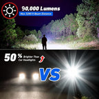 LED Flashlights High Lumens Rechargeable, 90000 Lumens Super Bright Flash Light Brightest Flashlight, 3 Modes IPX7 Waterproof, High Powered Tactical Flashlights for Camping Emergencies (2 Pack)