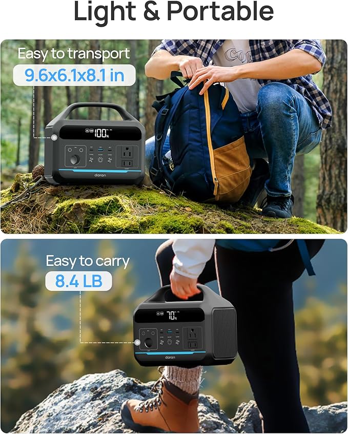 Portable Power Station 600W with Solar Panel 80W - 288Wh LiFePO4 Battery Backup Versatile 6-Port Design w/2 AC Outlets, 2H Fast Charging Solar Generator for Camping, RV, Home Emergencies, Hurricane