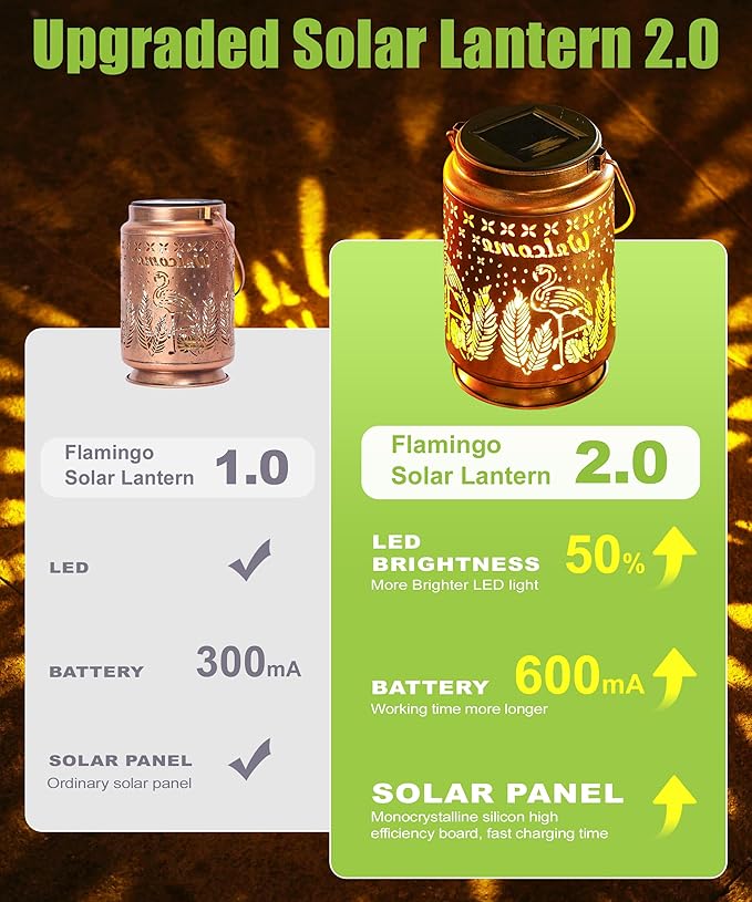 Nacome Flamingo Solar Lantern for Garden Decor: Waterproof Hanging Metal Decoration with LED Lights for Yard Lawn Porch Patio Landscape Pathway – Birthday Gifts for Mom Grandma Women