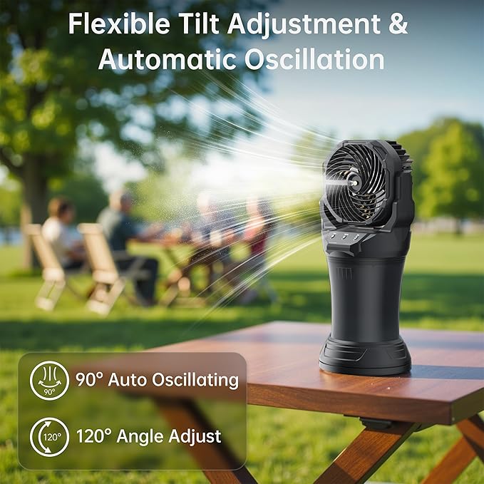 Portable Misting Fan, 30000mAh Battery Powered, Rechargeable Mist Fan with 4 Speeds, 4 Spray Modes, Remote & RGB Light, Auto Oscillation with 2L Tank Spray Cooling for Patios Camping Beach Outdoor