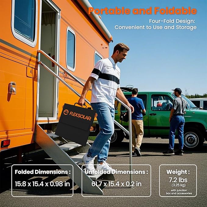 100W Portable Solar Panel for Power Station, Foldable Monocrystalline Solar Charger with QC3.0 USB-A & USB-C, 24% High Efficiency, IP67 Waterproof - Compatible with Camping, RV, Emergency Blackout