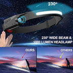 Rechargeable Headlamp 2Pack, 230°Wide Beam Headlamp for Adults, LED Headlamp with Clips-Camping Gear, 6 Modes, Motion Sensor, Head Lamp Flashlight for Cycling, Running, Fishing, Camping