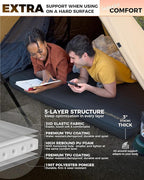 KingCamp Self Inflating Sleeping Pad, R 7.9 Air & Foam Camping Mattress 2 Person, 3" Thick Full Size Double Sleeping Pad with Pump Sack for Camp Tent Outdoor Car, PVC Free (Black)