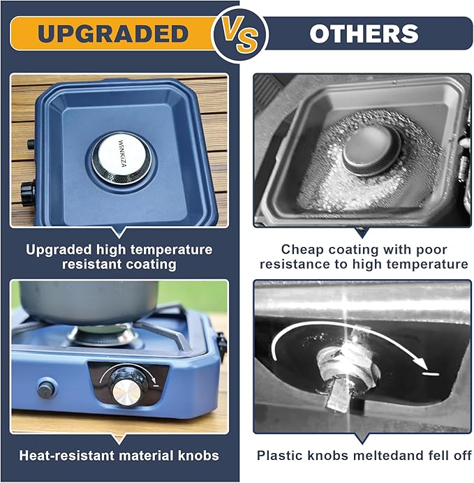 Upgraded WINKIZA 2 Burner Propane Camping Stove with Grill, Foldable Camp Stove with 16,000 BTU, Two Adjustable Burners with Piezo Ignition & Easy Carrying Handle, Portable Stove for Camping, BBQ