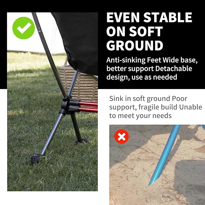 Naturehike YL08 Ultralight Camping Chair, 2.38 LBS Portable Backpacking Chair with Anti-Sinking Feet, Lightweight Compact Folding Hiking Camp Chair