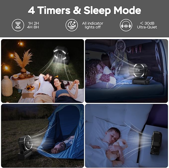 KITWLEMEN Camping Fan with Light - 20000mAh Rechargeable Battery Fan, 60Hrs Max Run Time, 4 Speeds, Timer, Auto Oscillation, 270° Pivot & Hook for Camping, Power Outage, Hurricane