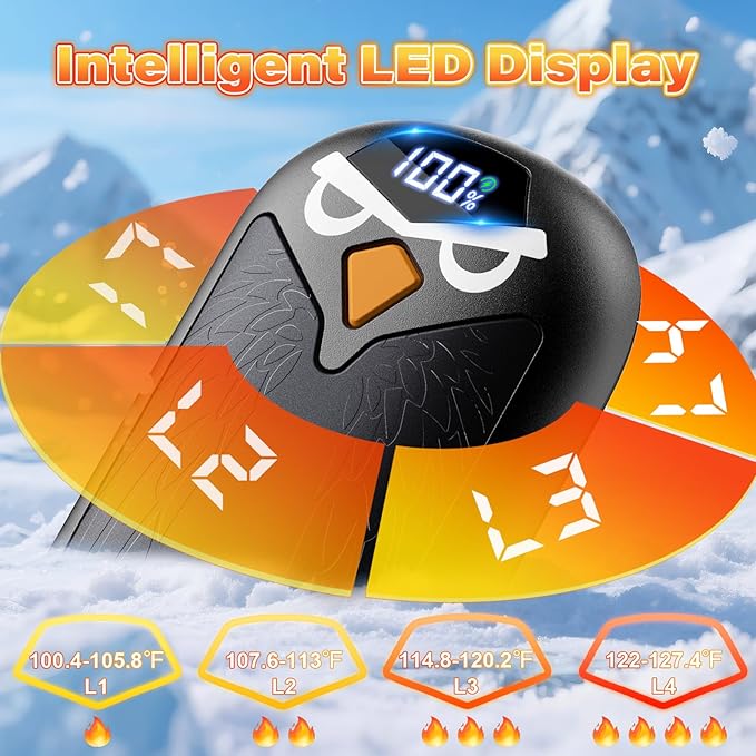 Magnetic Hand Warmers Rechargeable 2 Pack, Electric Reusable Heated Hand Warmer, LED Display & 4 Levels Heating, USB Pocket Heater for Golf, Raynauds, Camping, Hunting Gear, Gifts for Women, Men