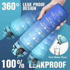 OLDLEY Water Bottle, 32oz Motivational Sports Water Bottle with Time Marker - Times to Drink - Tritan, BPA Free, Wide Mouth Leakproof, Sky (1 Bottle)