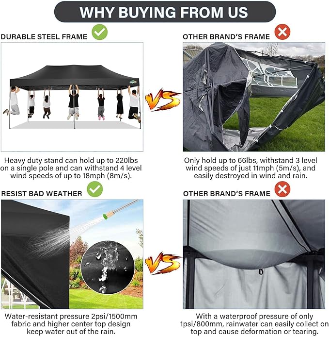COBIZI 10x20 Pop up Canopy Tent 10x20 Canopy with 6 Sidewalls Waterproof Heavy Duty Commercial Canopy Tent for Parties Outdoor Tent Garden Gazebo Tent, Carry Bag with Wheel(10x20ft, Black)