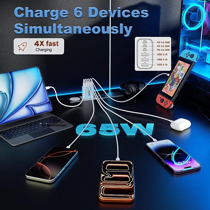 USB C Charger Block, 2-Pack 65W 6-Port USB C Wall Charger iPhone Charger Fast Charging PD Power Adapter+QC Wall Plug Multiport Type C Brick Chargers for iPhone 17 16 15 14 13 12 11 Pro Max XS,Blue