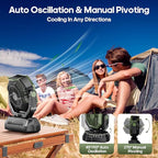 AJVV Camping Fan Rechargeable, Battery Powered Fan With Remote Controller, LED Light, Dual Motors, Stepless Speed, 45°/90°/270° Swing,Timer, Portable fan For Travel Tent Bedroom Beach Fishing, Green
