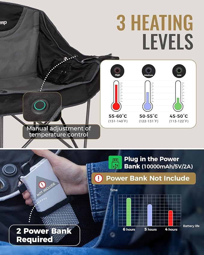 KingCamp Double Camping Chair, Oversized Heavy Duty Loveseat for Adults Portable Folding XL 2 Person Couch Padded Comfortable Two Seat with Cup Holder for Outdoor Lawn Backyard