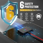 SUNAPEX 30W 12V Solar Panel Battery Charger Maintainer, Portable Waterproof Solar Trickle Charger with Built-in Charge Controller, Cig Plug, Alligator Clips, O-Rings for Car, Truck,Tractor, Boat, etc