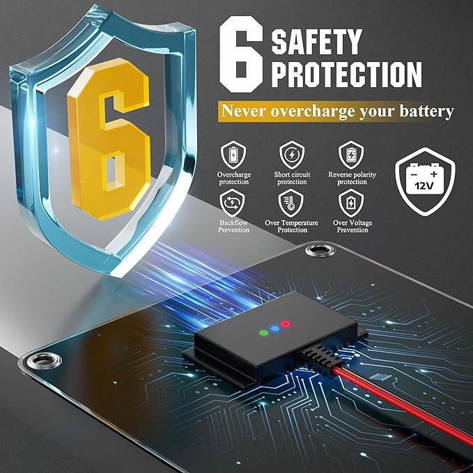 SUNAPEX 30W 12V Solar Panel Battery Charger Maintainer, Portable Waterproof Solar Trickle Charger with Built-in Charge Controller, Cig Plug, Alligator Clips, O-Rings for Car, Truck,Tractor, Boat, etc