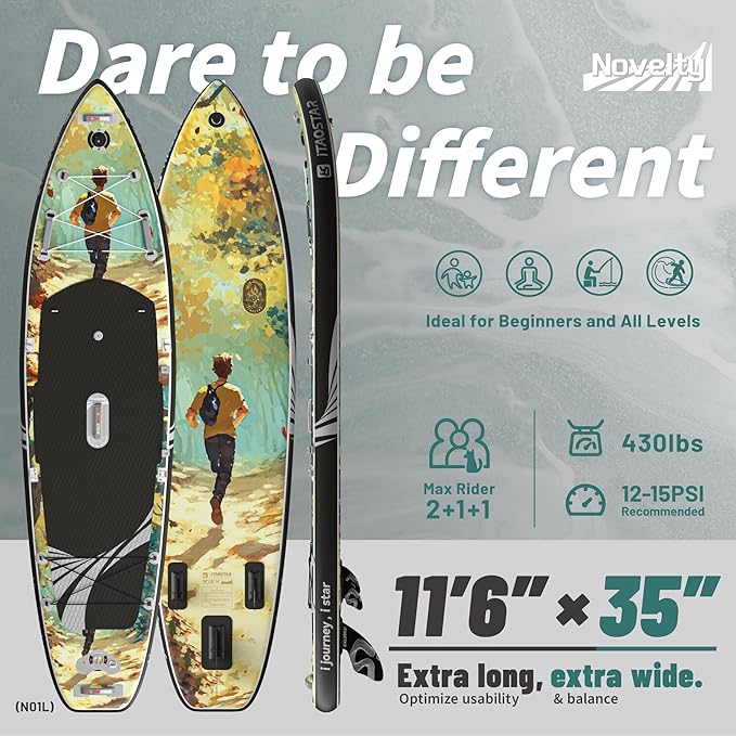 Novelty 11'6" x 35" Inflatable Stand Up Paddle Board with Seat- Stable SUP Board for Adults - Portable Paddleboard for Yoga, Surfing, Fishing - Includes Full Accessories Kit