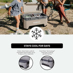 Igloo BMX Hard Coolers (25-72QT)
