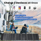 200 Watt Portable Solar Panel, Foldable Solar Panel Charger with Kickstands, QC3.0 USB-A USB-C & MC4 Output for Phone/Power Bank/Power Station, IP65 Waterproof for Camping Hiking RV Blackout