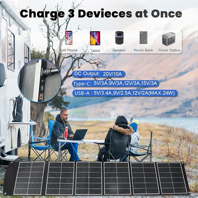 200 Watt Portable Solar Panel, Foldable Solar Panel Charger with Kickstands, QC3.0 USB-A USB-C & MC4 Output for Phone/Power Bank/Power Station, IP65 Waterproof for Camping Hiking RV Blackout