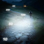 EverBrite Rechargeable Headlamp, 2 Pack Kids Headlamp with White/Red/Green Light and Memory Function, Head Lamp for Adult and Kid with 5 Modes, 120° Adjustable LED Headlamp for Camping, Running-Blue