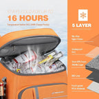 Maelstrom Cooler Backpack - 35/50 Can Insulated Soft Cooler Lunch Bag for Camping, Beach, Hiking & Shopping