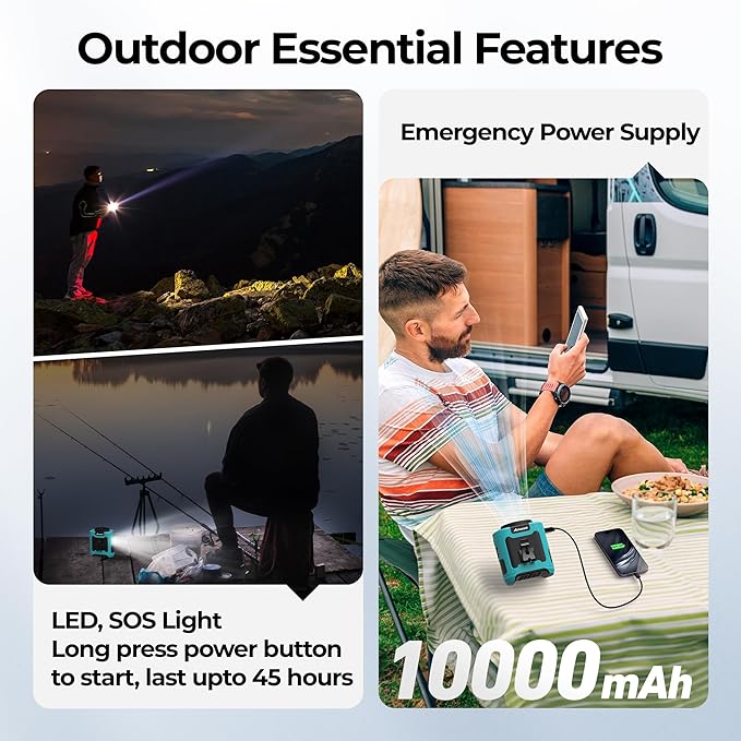 AMACOOL Portable Waist Fan Clip On, MAX 40H Work Time, 10000mAh Rechargeable Wearable Shirt Fan with Light 16000RPM Powerful 5 Speeds Belt Fans Personal Cooling Fans for Outdoor Jobsite Camping Travel