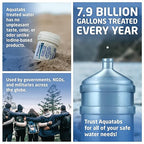 Aquatabs 397mg Water Purification Tablets (100 Pack). Water Filtration System for, Camping, Boating, Emergencies, Survival, RVs, and Marine-Use. Easy to Use Treatment and Disinfection.