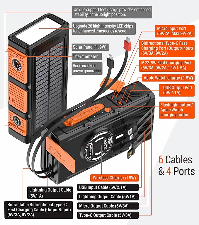 Solar Power Bank Dual Magnetic Wireless Charging, Built-in 2 Retractable Cables & Hand Crank and 22.5W Fast Charge, SOS/Strobe/Strong Flashlights