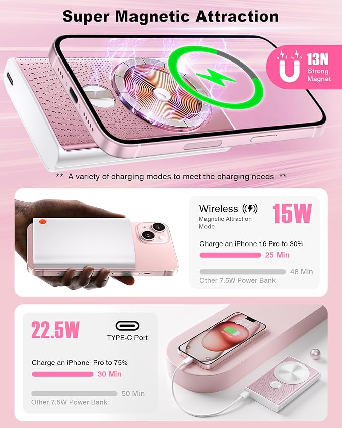 Kesguar Magnetic Portable Charger, 10000mAh 22.5W PD Super Fast Charging Wireless Power Bank. Ultra-Strong Magnet, USB C in&Out Battery Pack for Magsafe, iPhone 17/16/15/13/12 Pro Series, Pink