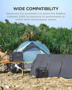 ETFE Solar Panels 400 Watts, BigBlue SolarPowa 400 Portable Solar Charger with Kickstands and MC-4(51.3V/7.8A), IP68 Waterproof, Charge Fast Cellpowa 2500 Power Station for Camping, RV Off Grid System