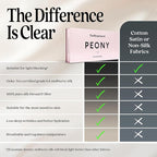 Pure Silk Sleep Mask [100% 6A Mulberry Silk, 22 Momme] Light Blocking Travel Essentials. Eye Masks for Sleeping. Black Oeko-Tex Blindfold. Eye Covers for Men & Women