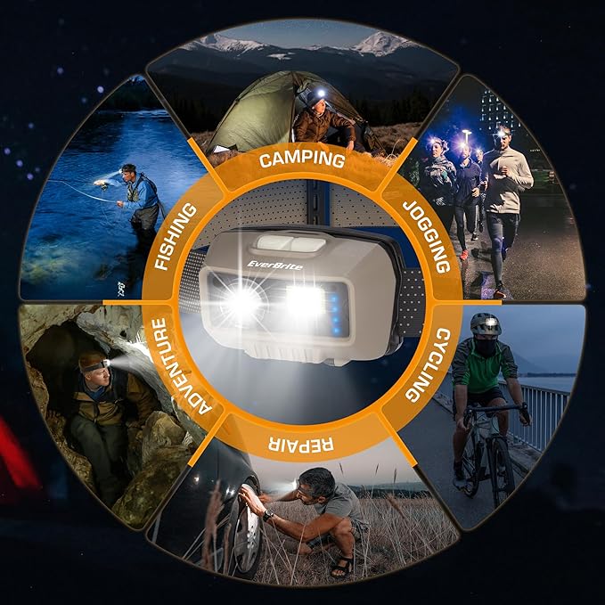 EverBrite Rechargeable Headlamp, LED Bright Motion Sensor Head Lamp Flashlight with 9 Modes, Adjustable Headlight for Adults with White Red Light, Water Resistant, Khaki, for Hiking, Running, Camping