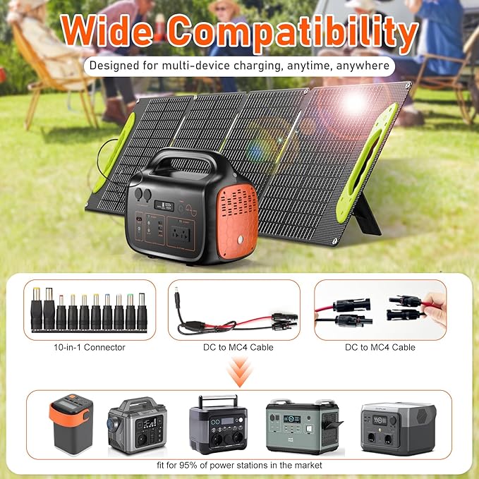 100W Portable Foldable Solar Panel, High Efficiency, DC（5525）/USB-A,USB-C Outputs, 10 DC Adapters, Monocrystalline Silicon, IP67 Waterproof – Your Perfect Outdoor Companion! RV，Camp，Road Trip..