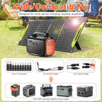 100W Portable Foldable Solar Panel, High Efficiency, DC（5525）/USB-A,USB-C Outputs, 10 DC Adapters, Monocrystalline Silicon, IP67 Waterproof – Your Perfect Outdoor Companion! RV，Camp，Road Trip..
