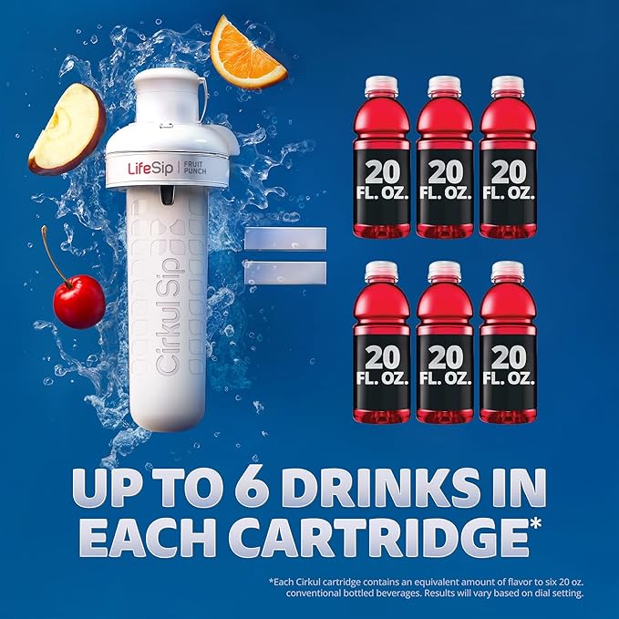 Cirkul 22oz. White Stainless Steel Water Bottle Starter Kit with Blue Lid, 2 Flavor Cartridges (1 LifeSip Fruit Punch and 1 FitSip Mixed Berry) No Sugar, Zero Calorie Drink Mix
