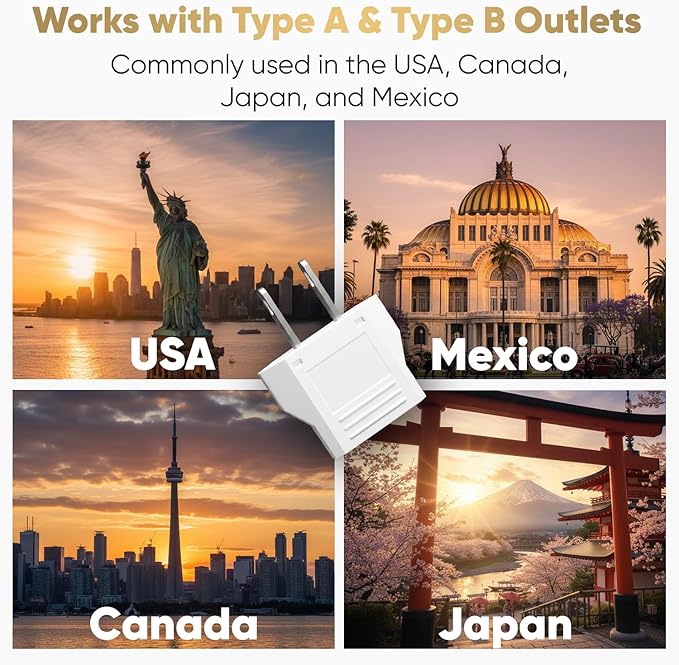 European to US Plug Adapter, Unidapt EU to US Adapters, Europe to USA Plug Adaptor, 220V to 110V Plug Pin Converter, Travel Adapters European to American, Canada, Mexico, Type A, 2-Pack