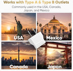 European to US Plug Adapter, Unidapt EU to US Adapters, Europe to USA Plug Adaptor, 220V to 110V Plug Pin Converter, Travel Adapters European to American, Canada, Mexico, Type A, 2-Pack