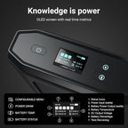 Omni Ultimate+ 38,400mah/142wh AC/DC/USB-C Professional Portable Power Bank, FAA Approved Max Capacity Portable Charger for Laptops, Universal Charger for All Devices, Travel-Friendly Power Solution