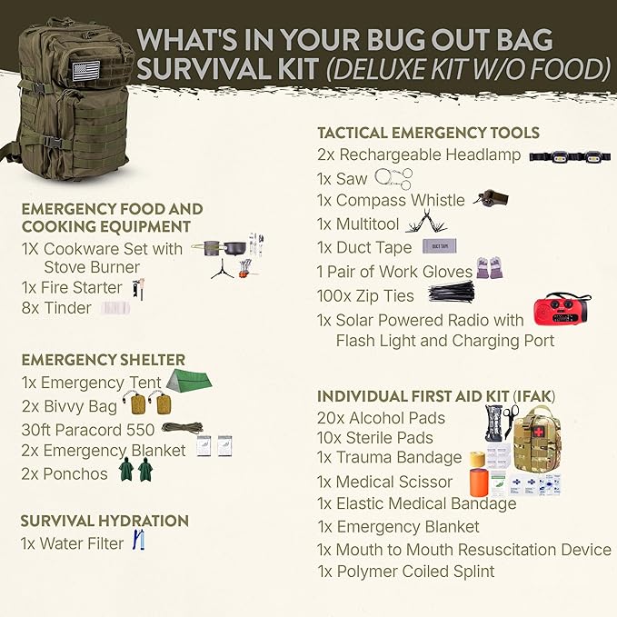 72-Hour Survival Kit | Emergency Bug Out Bag with First Aid, Water Filter, Food, Tools | 45L Tactical Backpack for Camping, Hiking, Outdoor Emergency Preparedness