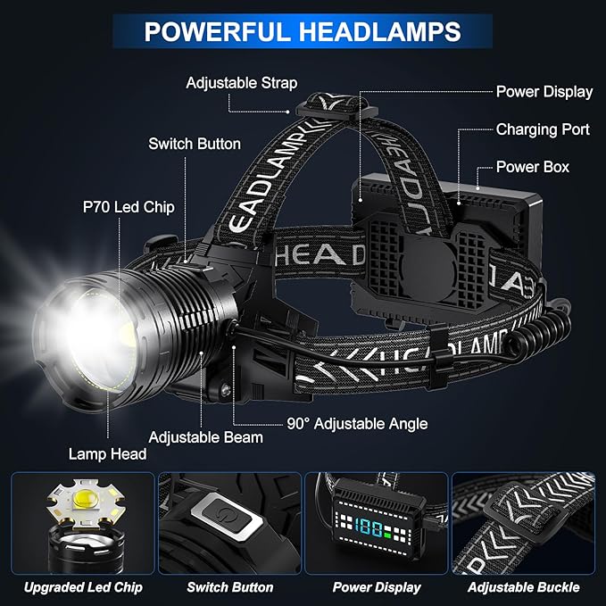 Headlamp Rechargeable, 3000 Lumen Super Bright Led Headlamps with 4 Modes & 12H Long Runtime, Powerful Waterproof Head Lamp with Digital Display & 90° Adjustable for Adults Camping Cycling