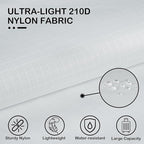 Cipway Compression Packing Cubes, Ultralight Luggage Organizer Bags, Travel Essentials for Carry on Suitcase (3 Piece,White)